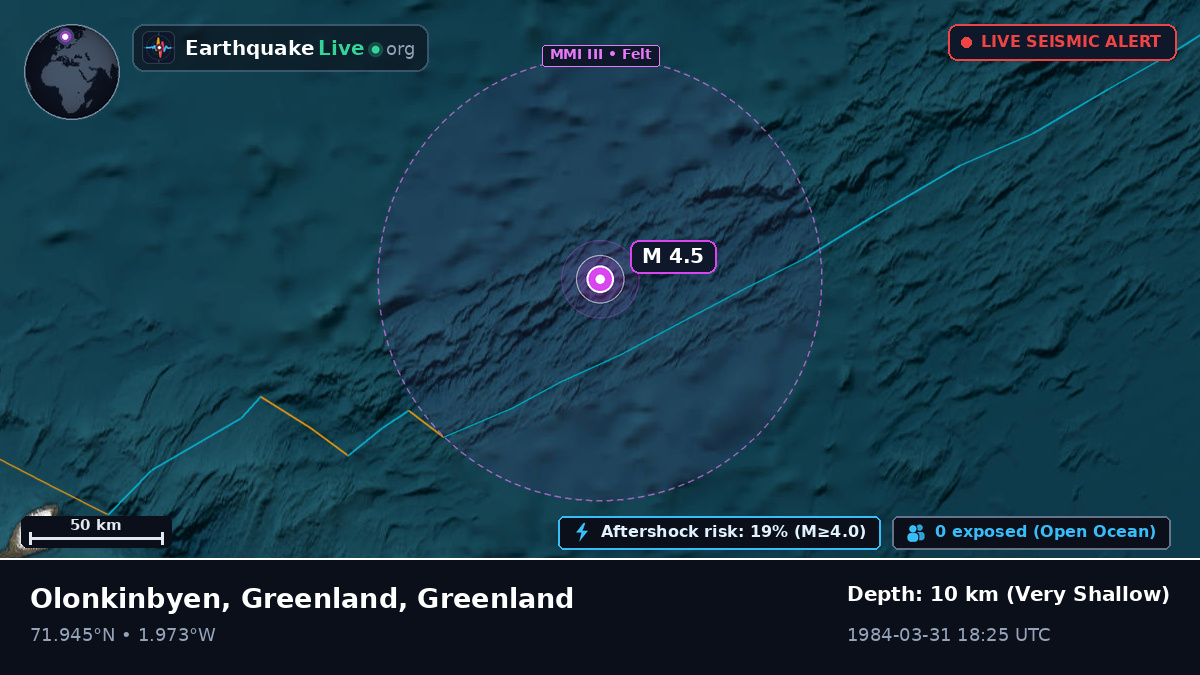 Arctic Ocean (Greenland)