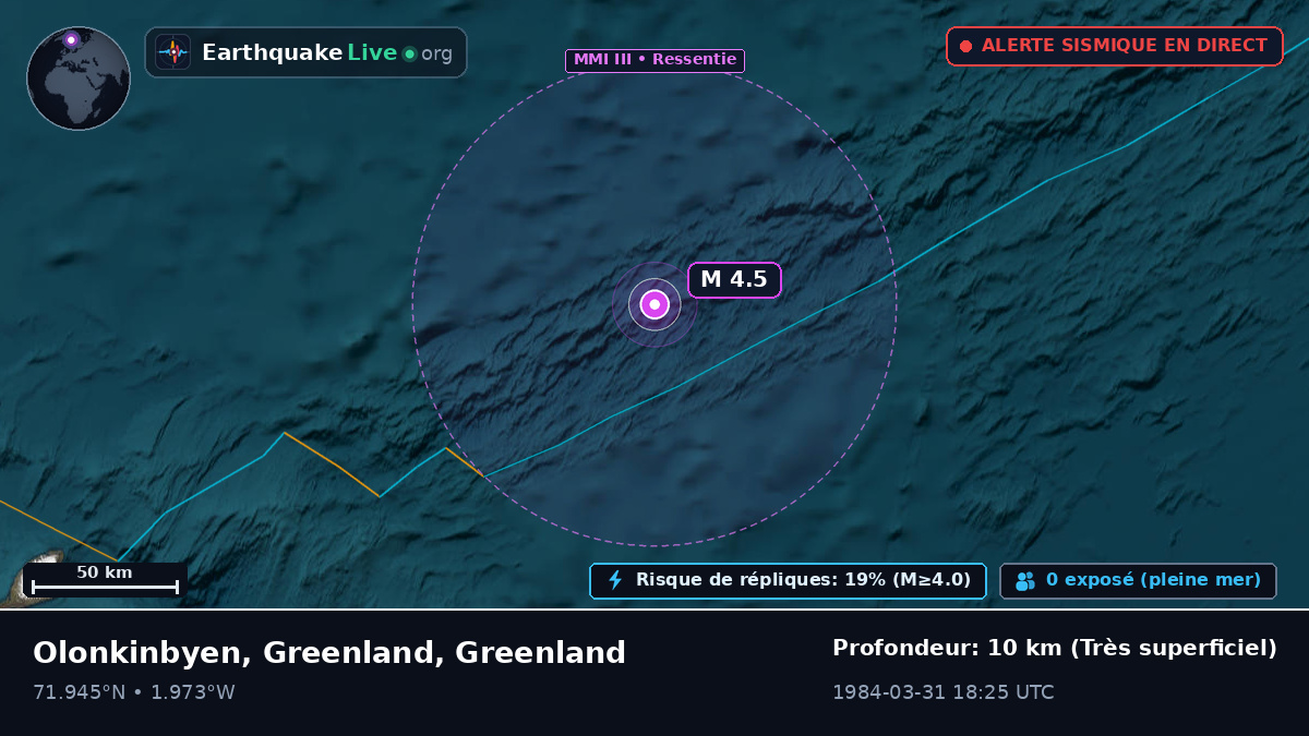 Océan Arctique (Greenland)