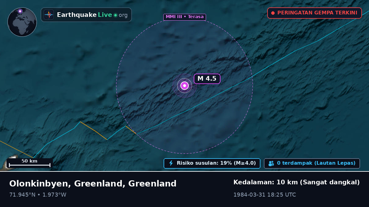Samudra Arktik (Greenland)