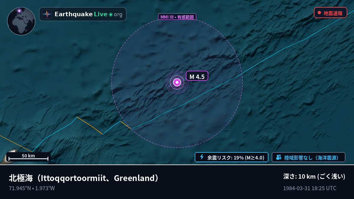 北極海 (Greenland)