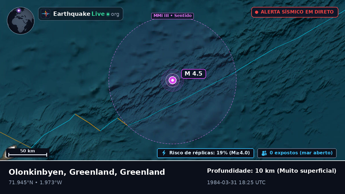 Oceano Ártico (Greenland)