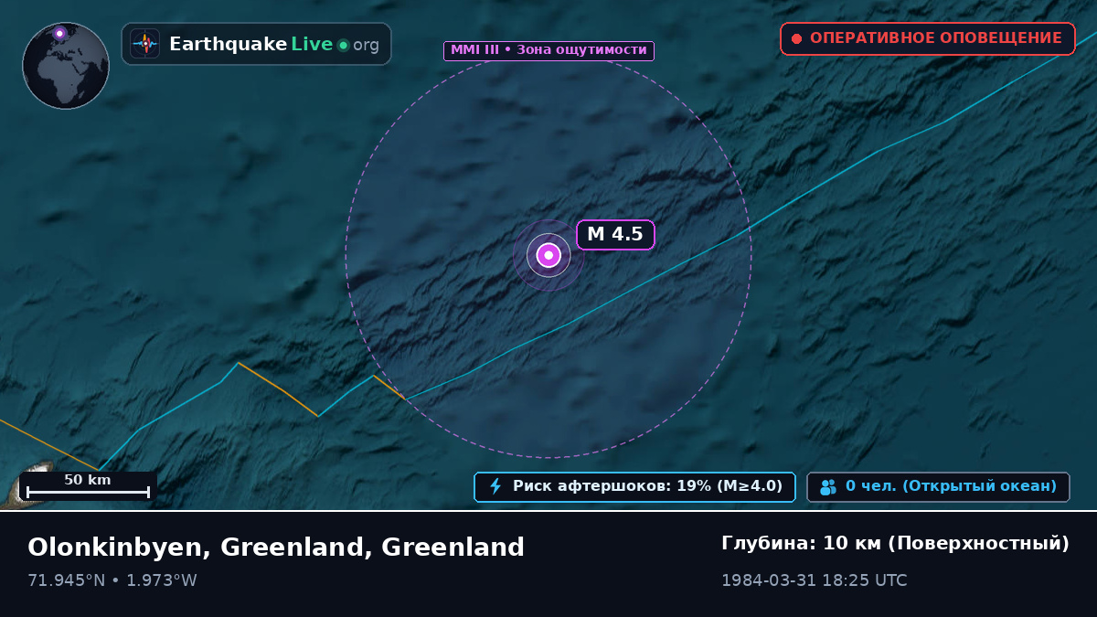 Северный Ледовитый океан (Greenland)