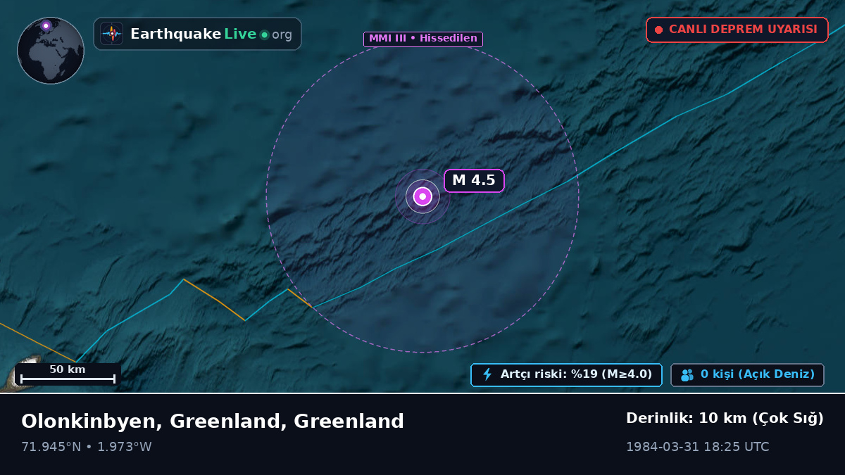 Kuzey Buz Denizi (Greenland)