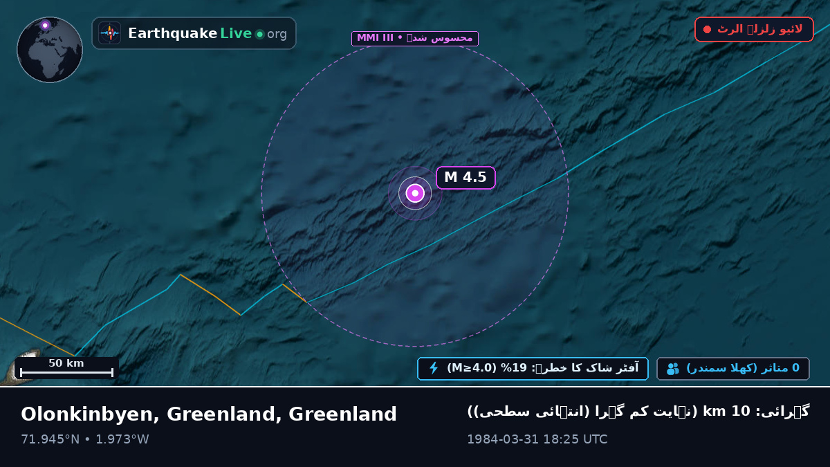 بحر منجمد شمالی (Greenland)