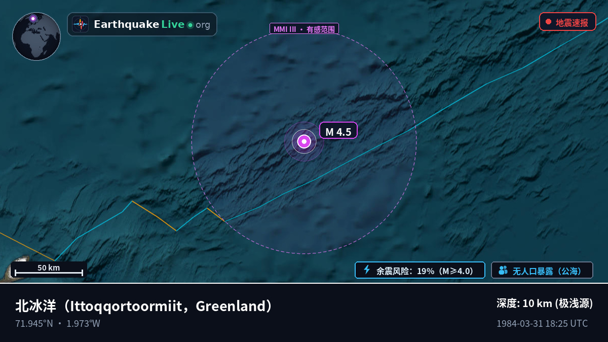 北冰洋 (Greenland)