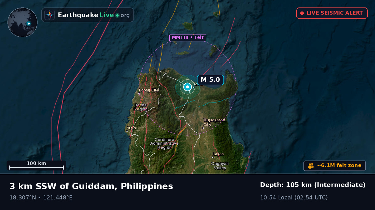 Cagayan, Philippines