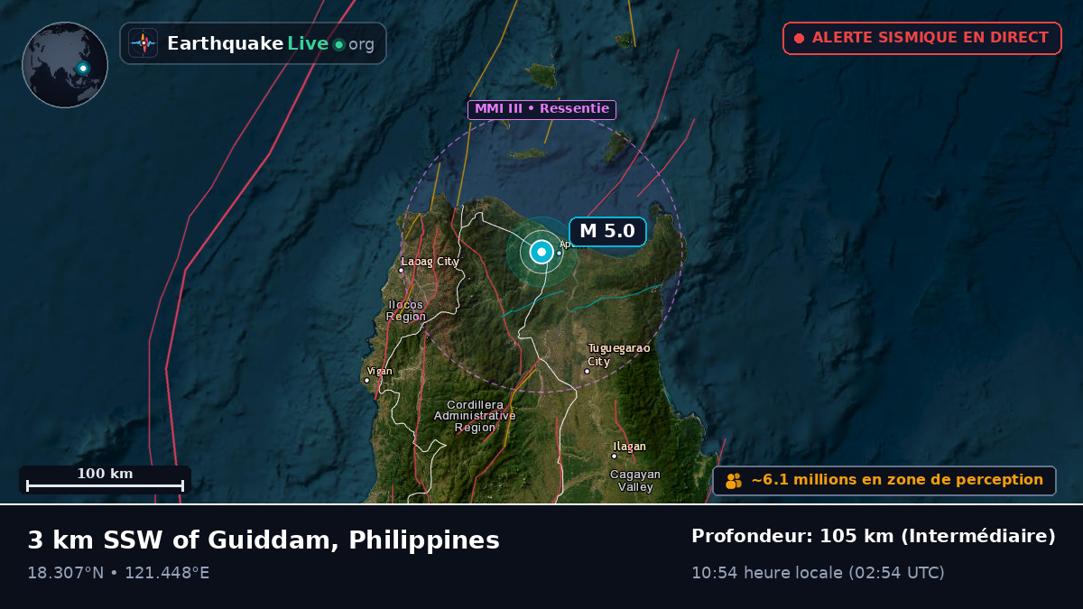 Cagayan, Philippines