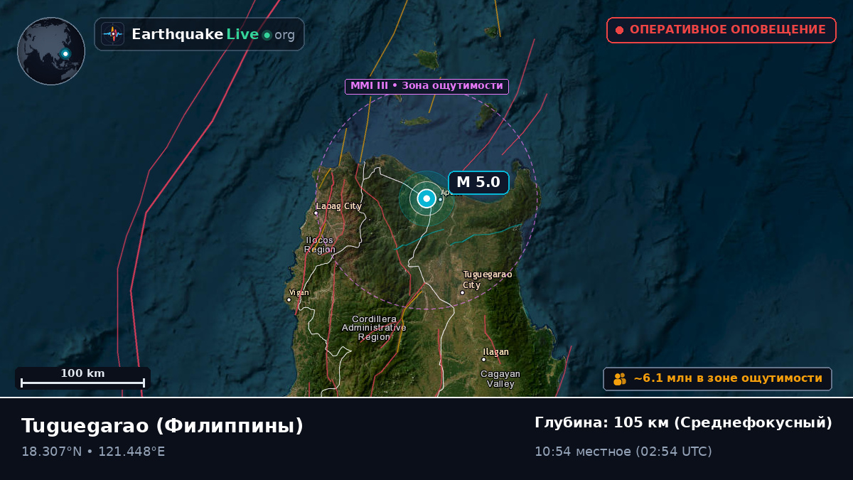 Cagayan, Филиппины