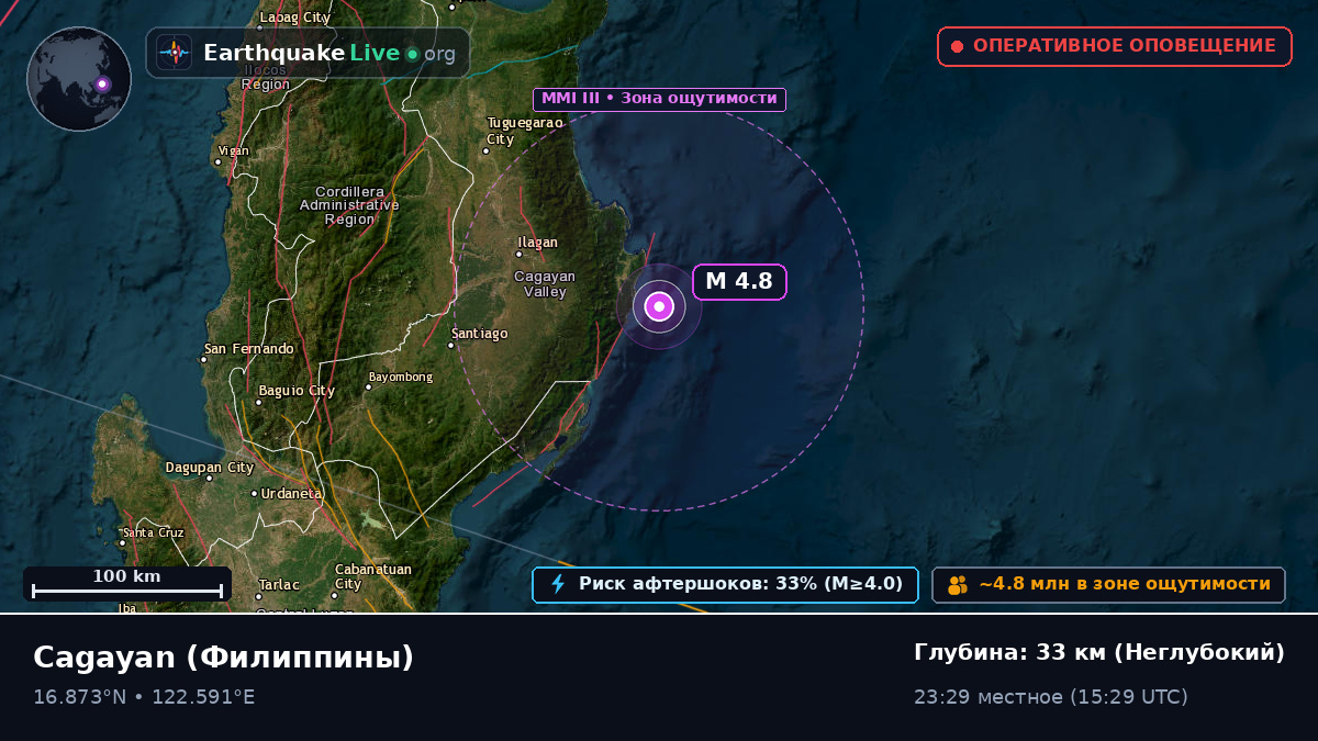 Cagayan, Филиппины