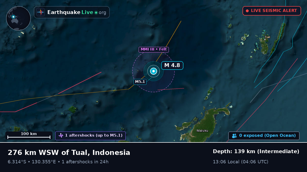 Banda Sea (Indonesia)