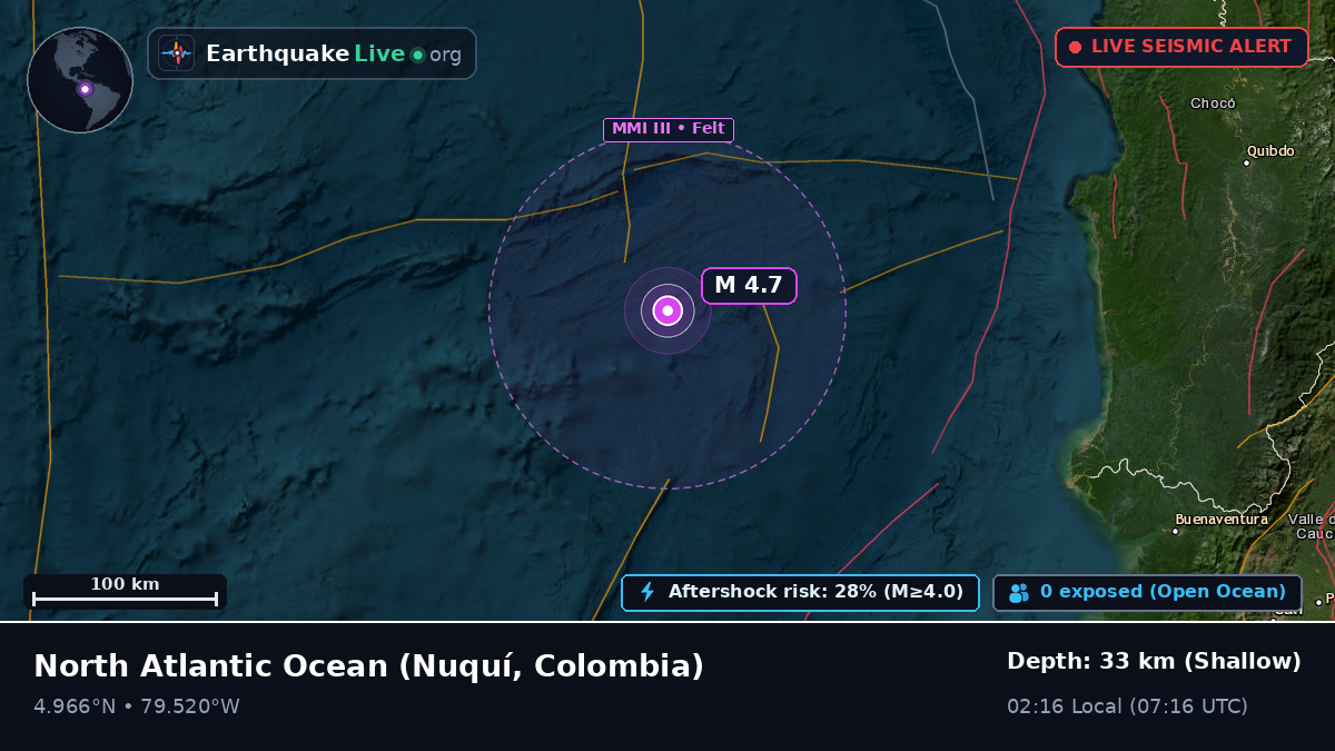 North Atlantic Ocean (Colombia)