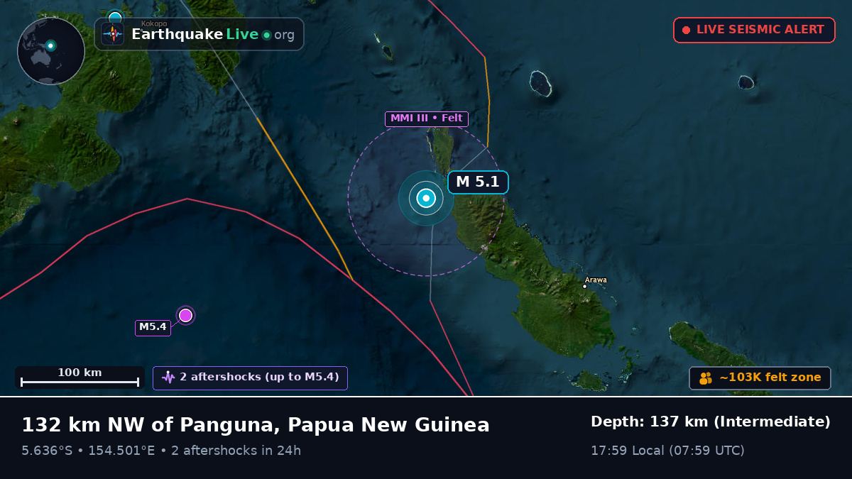 Solomon Sea (Papua New Guinea)