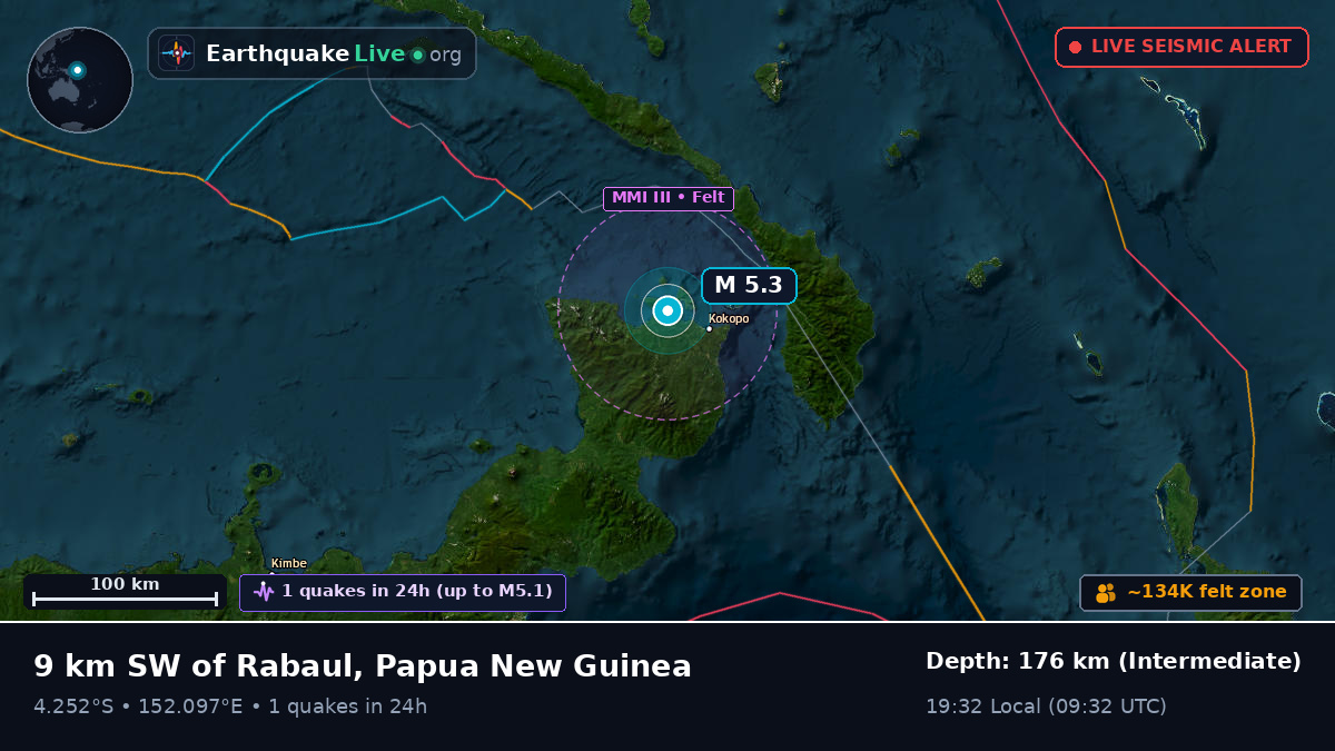 Rabaul, East New Britain, Papua New Guinea