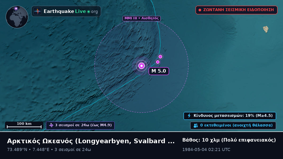 Αρκτικός Ωκεανός (Svalbard and Jan Mayen Islands)