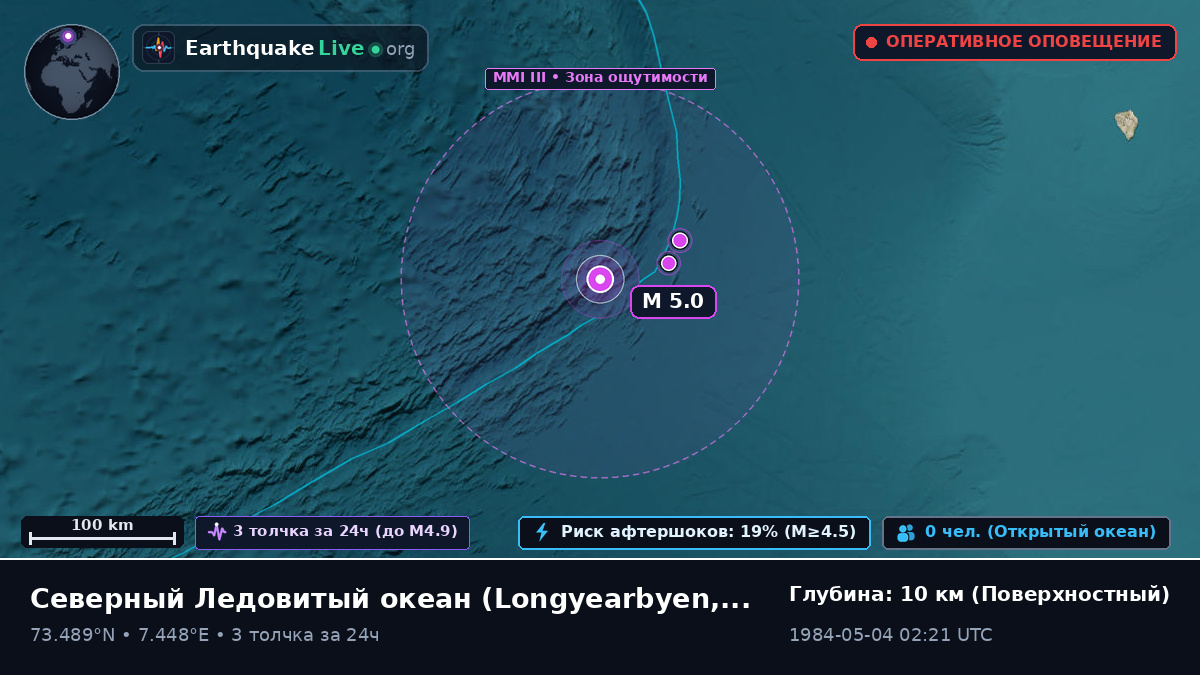 Северный Ледовитый океан (Svalbard and Jan Mayen Islands)