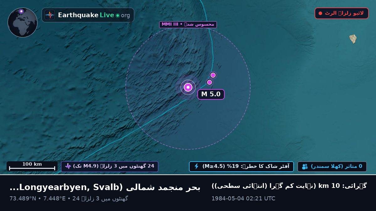 بحر منجمد شمالی (Svalbard and Jan Mayen Islands)