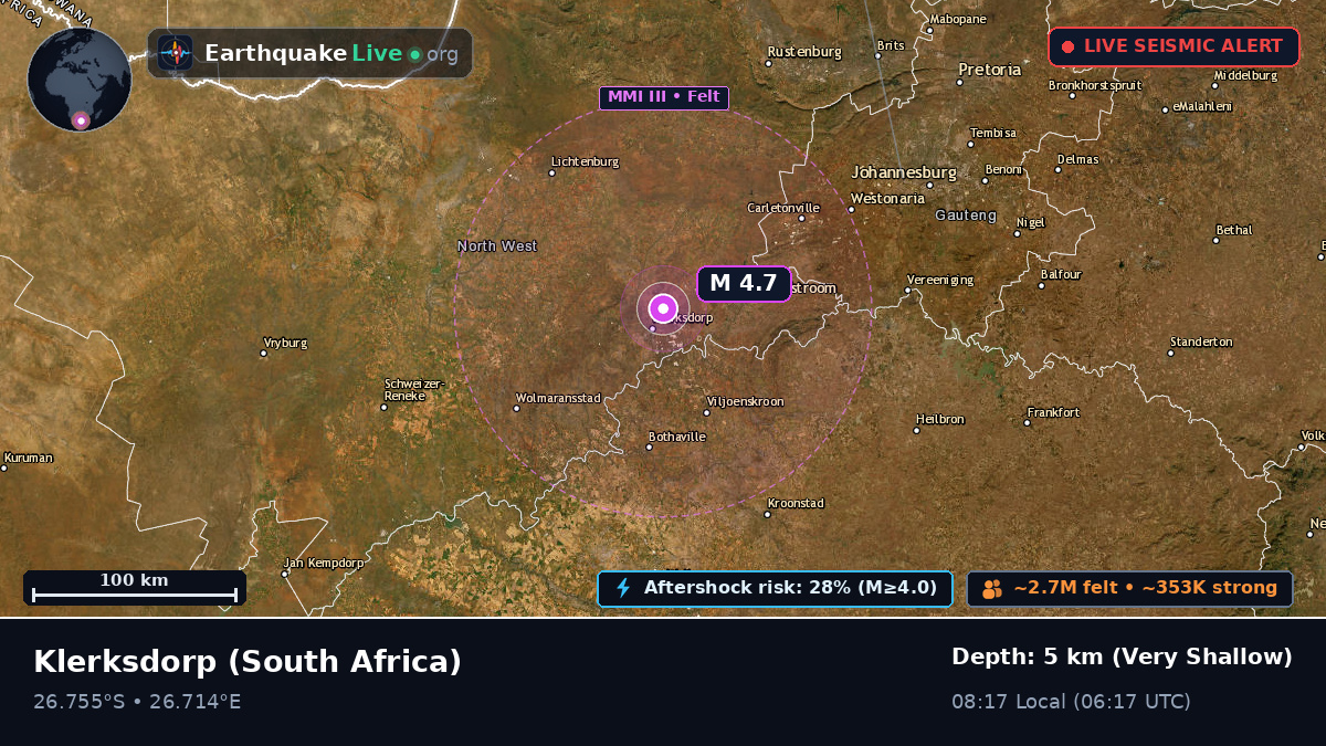 Klerksdorp, North West, South Africa