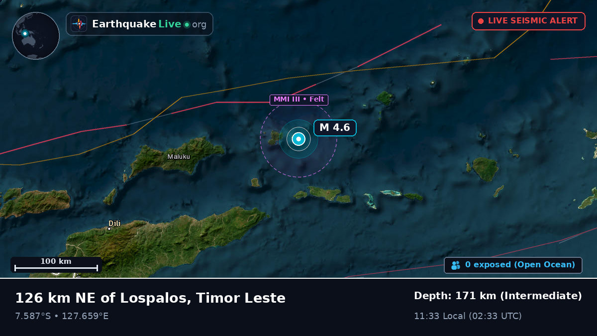 Banda Sea (East Timor)