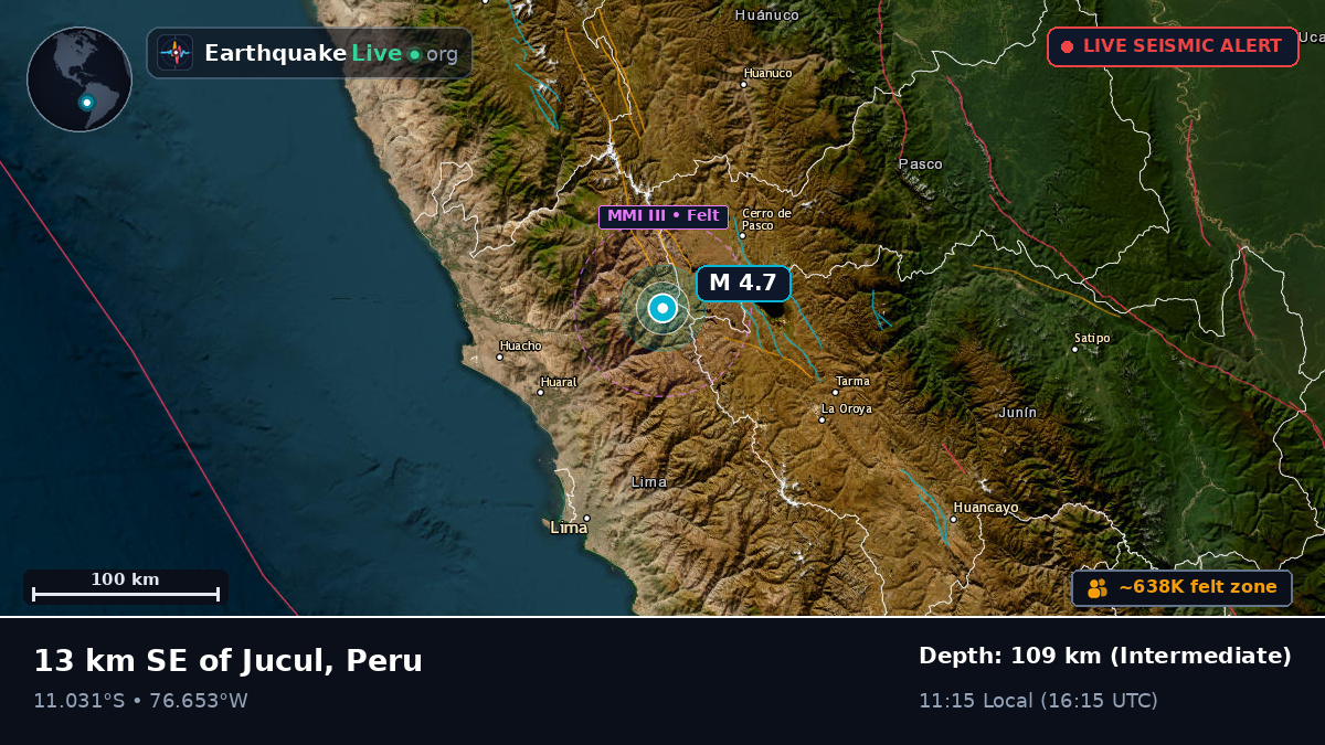 Pasco, Peru