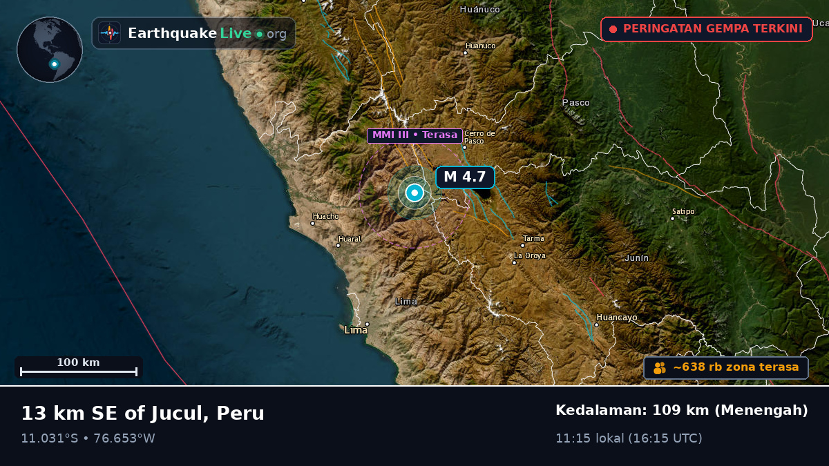Pasco, Peru