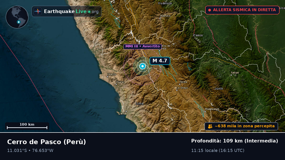 Pasco, Perù