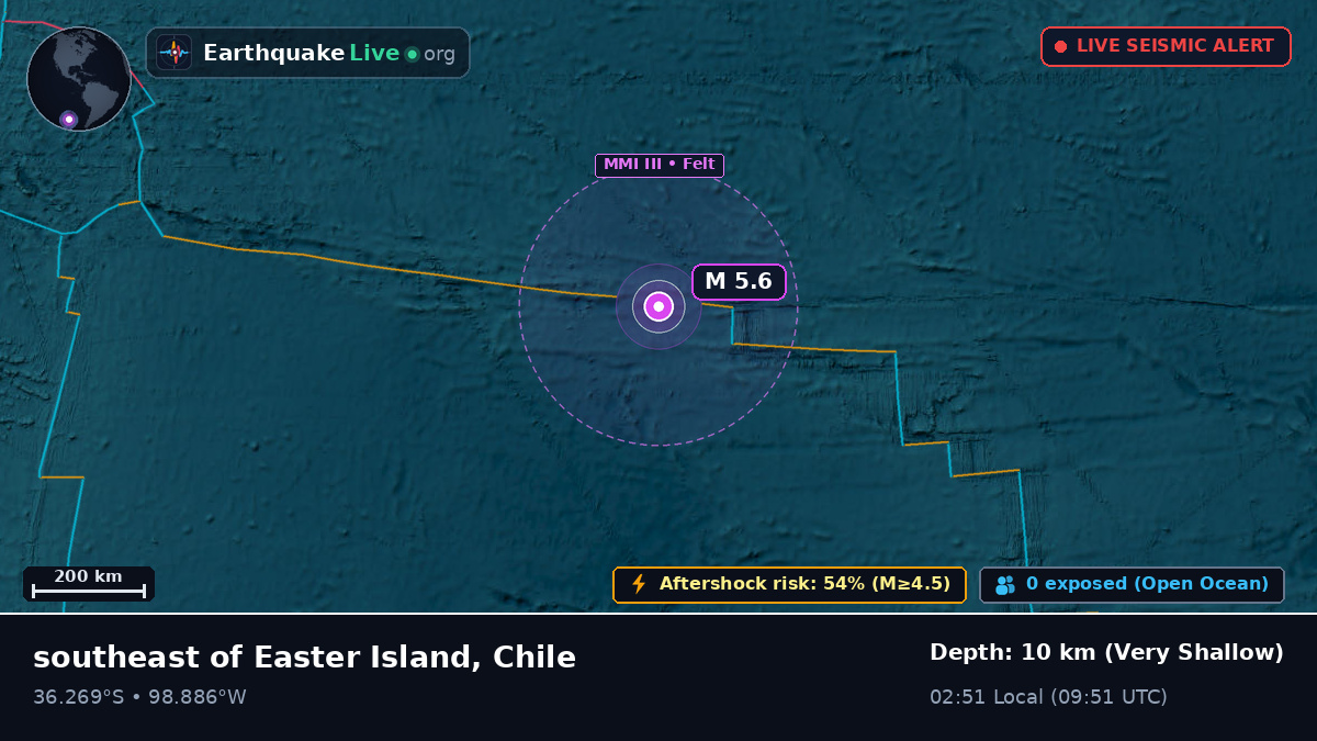 South Pacific Ocean (Chile)