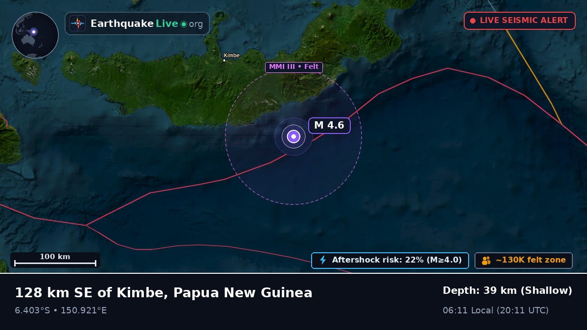Solomon Sea (Papua New Guinea)