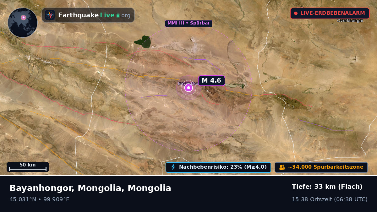 Bayanhongor, Mongolia