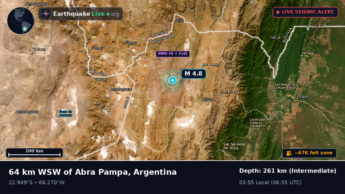 Jujuy, Argentina