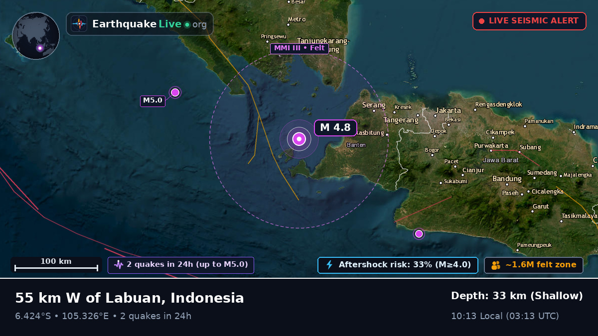 Off the coast of Serang, Indonesia