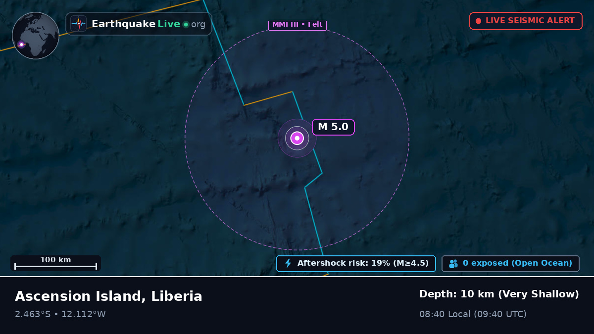 South Atlantic Ocean (Liberia)