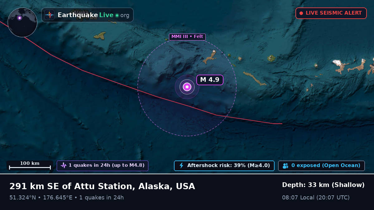 Aleutian Islands (USA)
