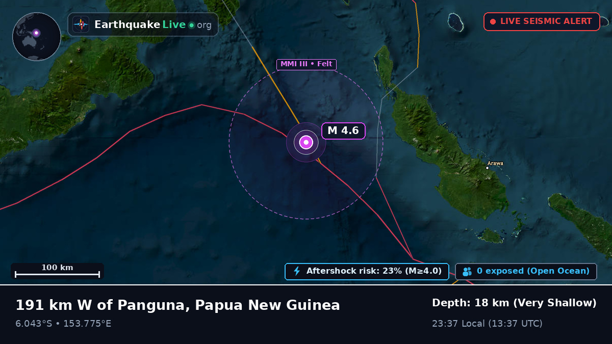 Solomon Sea (Papua New Guinea)