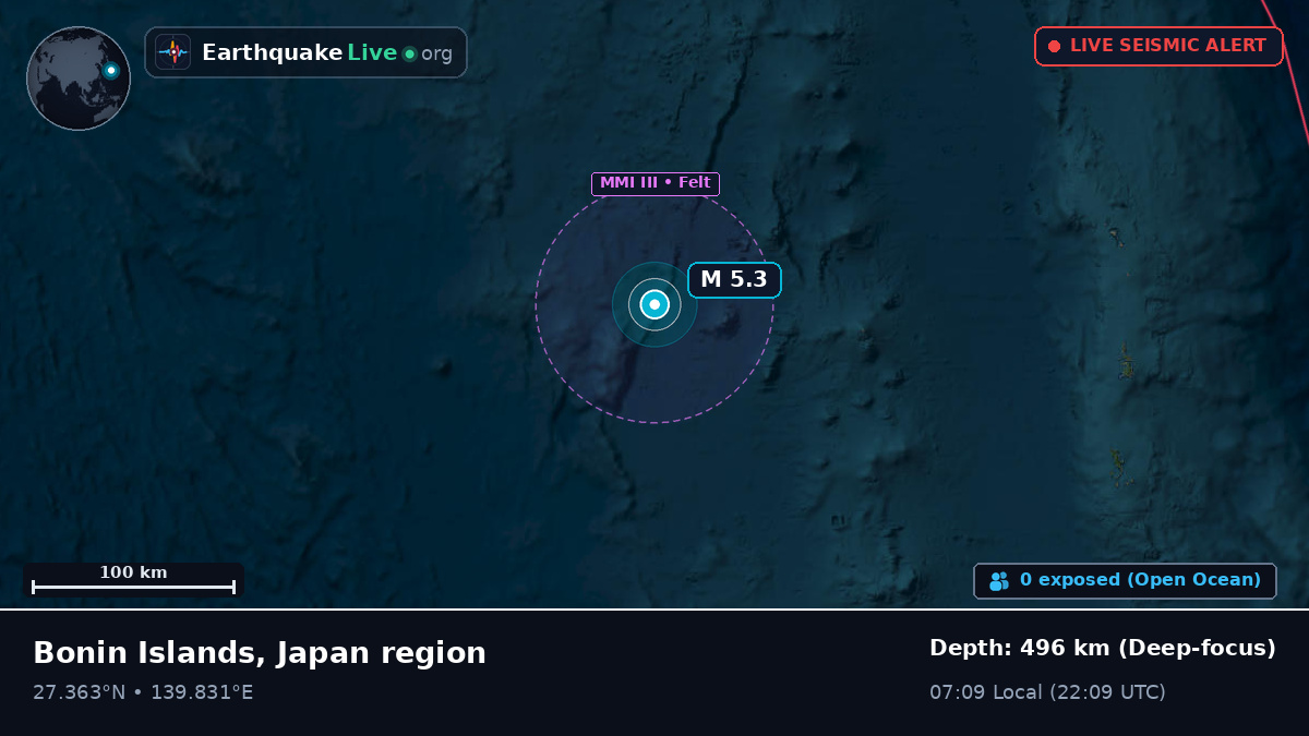 North Pacific Ocean (Japan)