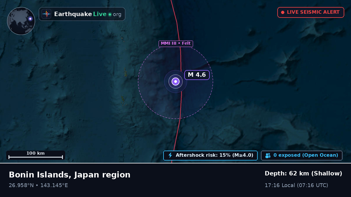 North Pacific Ocean (Japan)