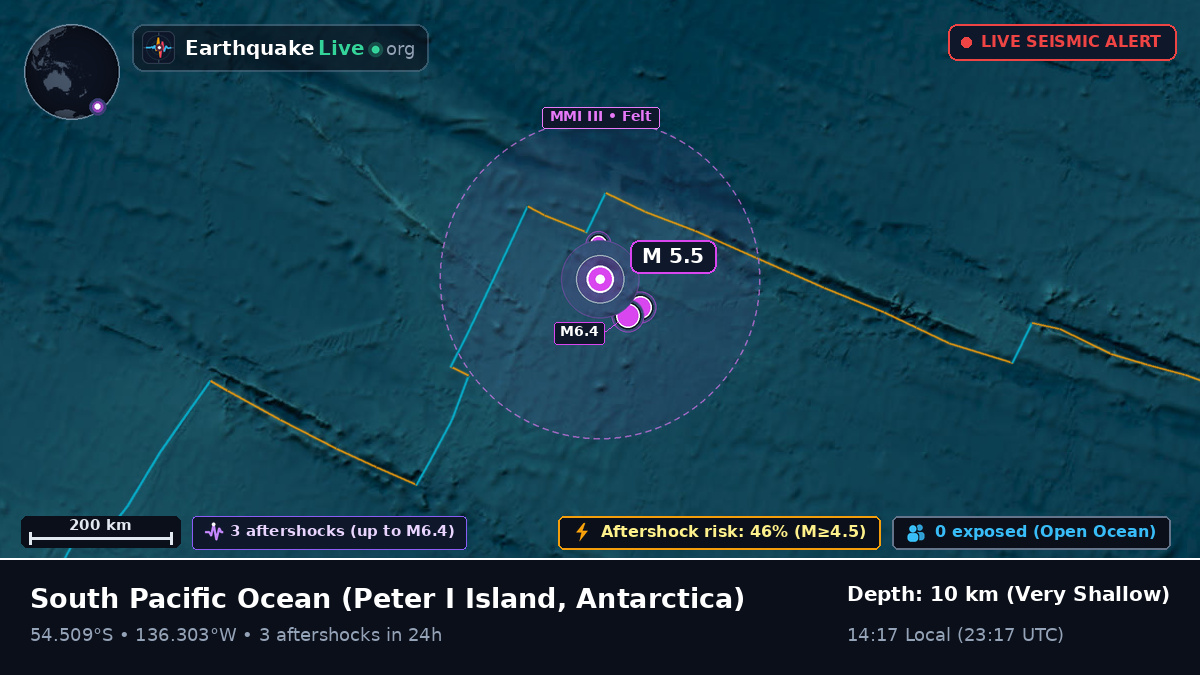 South Pacific Ocean (Antarctica)