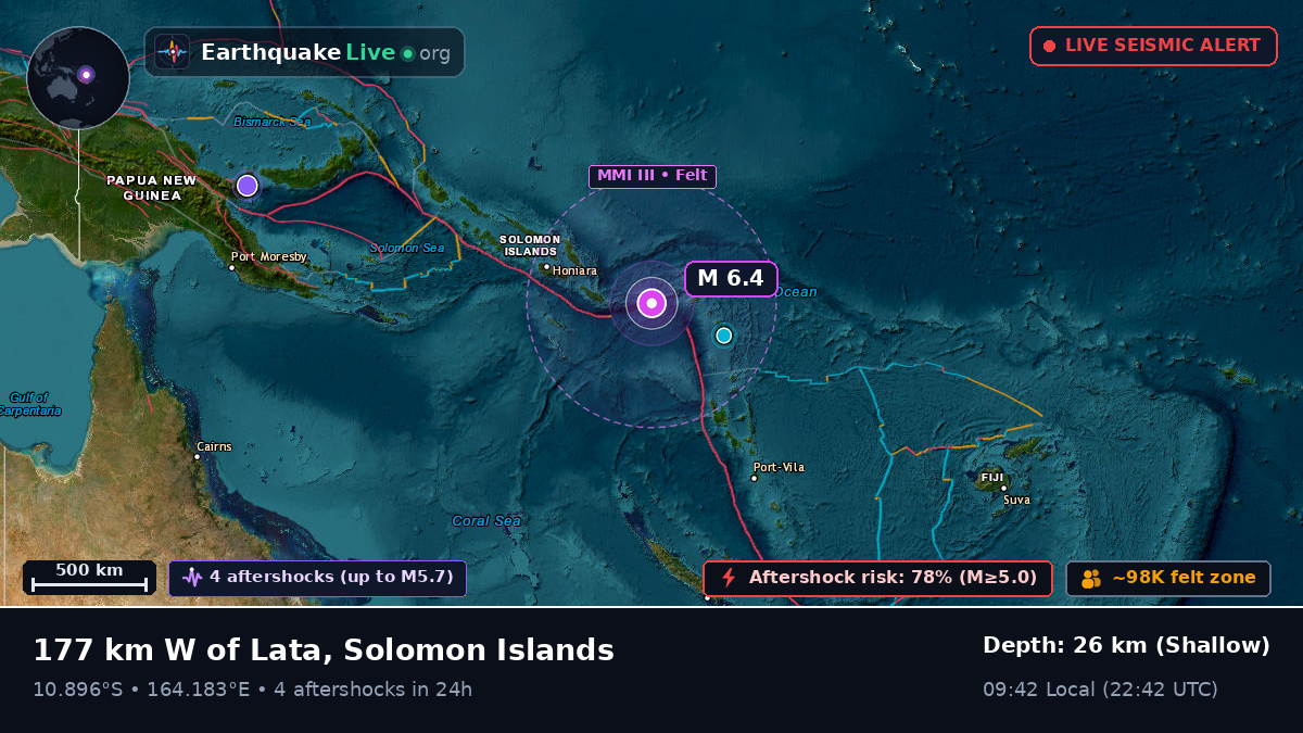 Coral Sea (Solomon Islands)