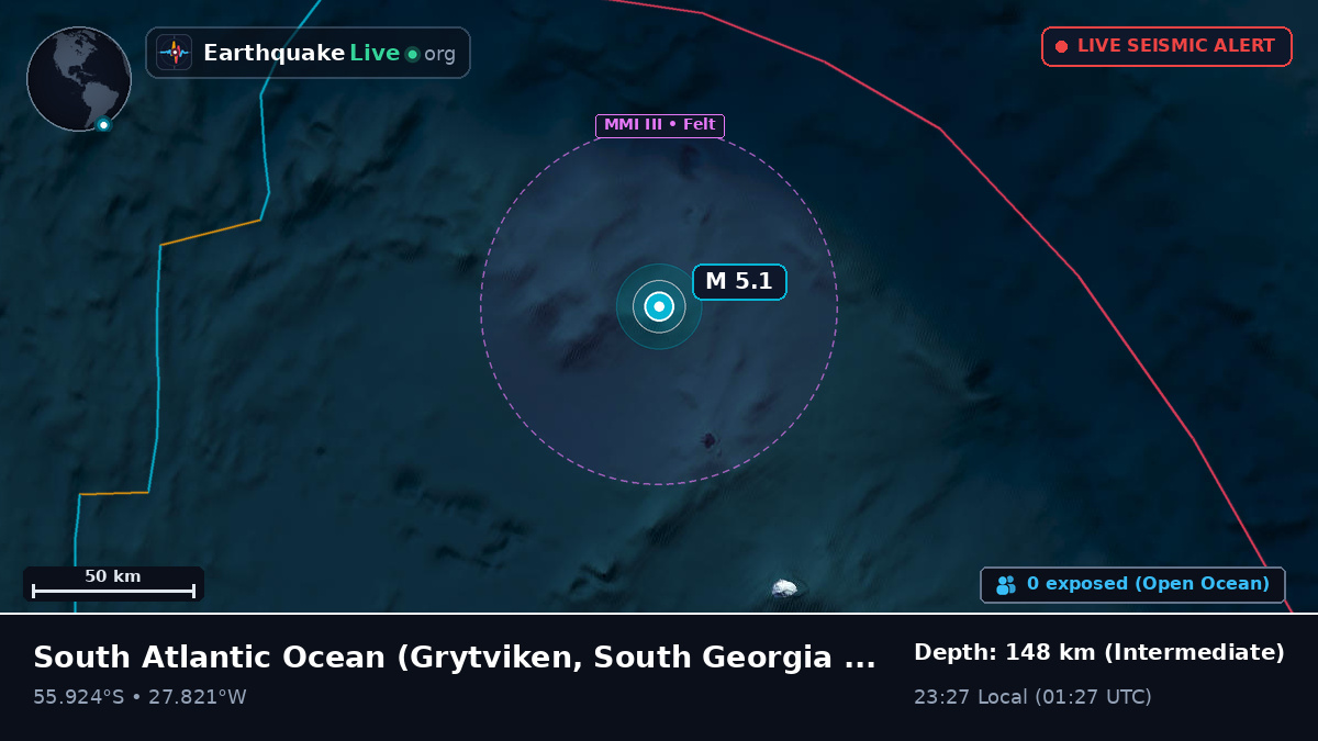 South Atlantic Ocean (South Georgia and the Islands)