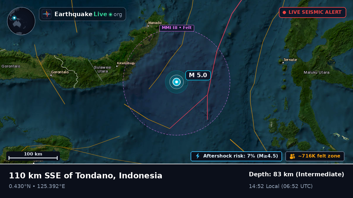 Molucca Sea (Indonesia)