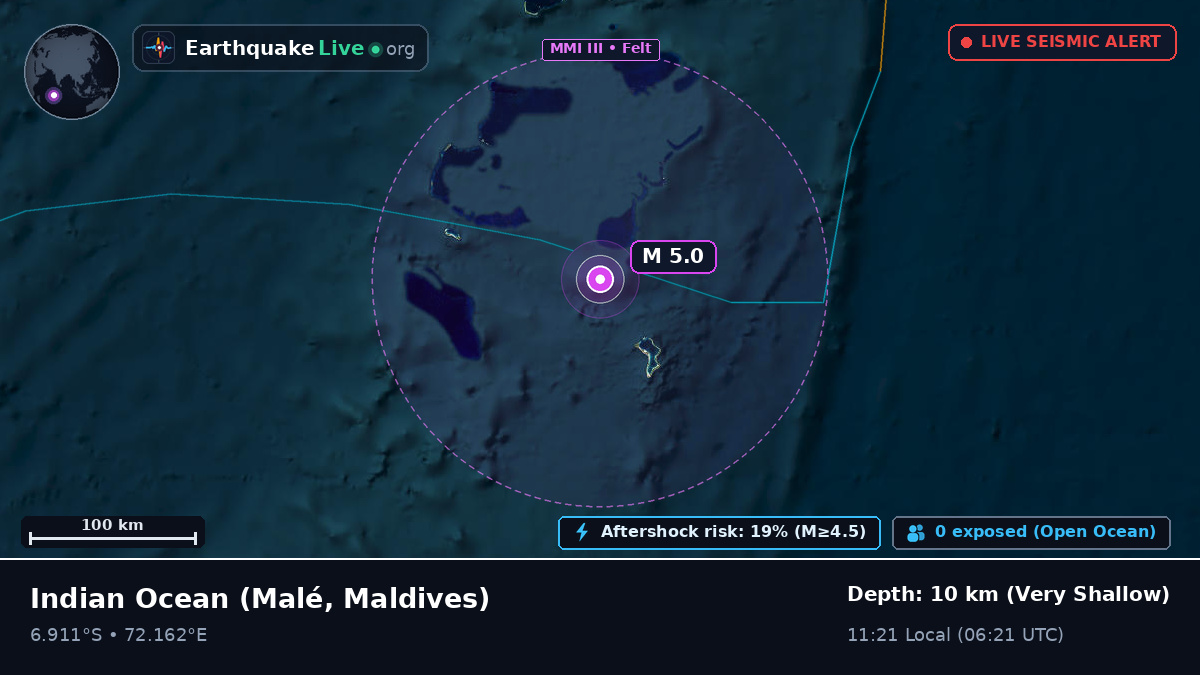 Indian Ocean (Maldives)