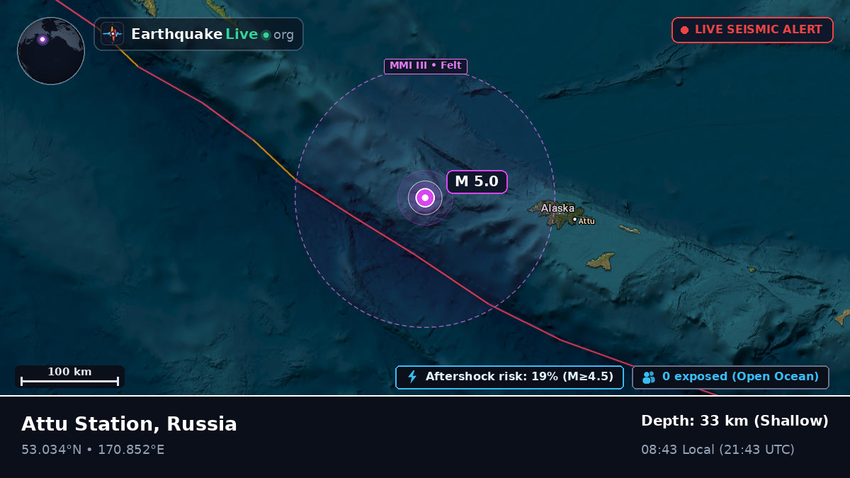 Bering Sea (Russia)