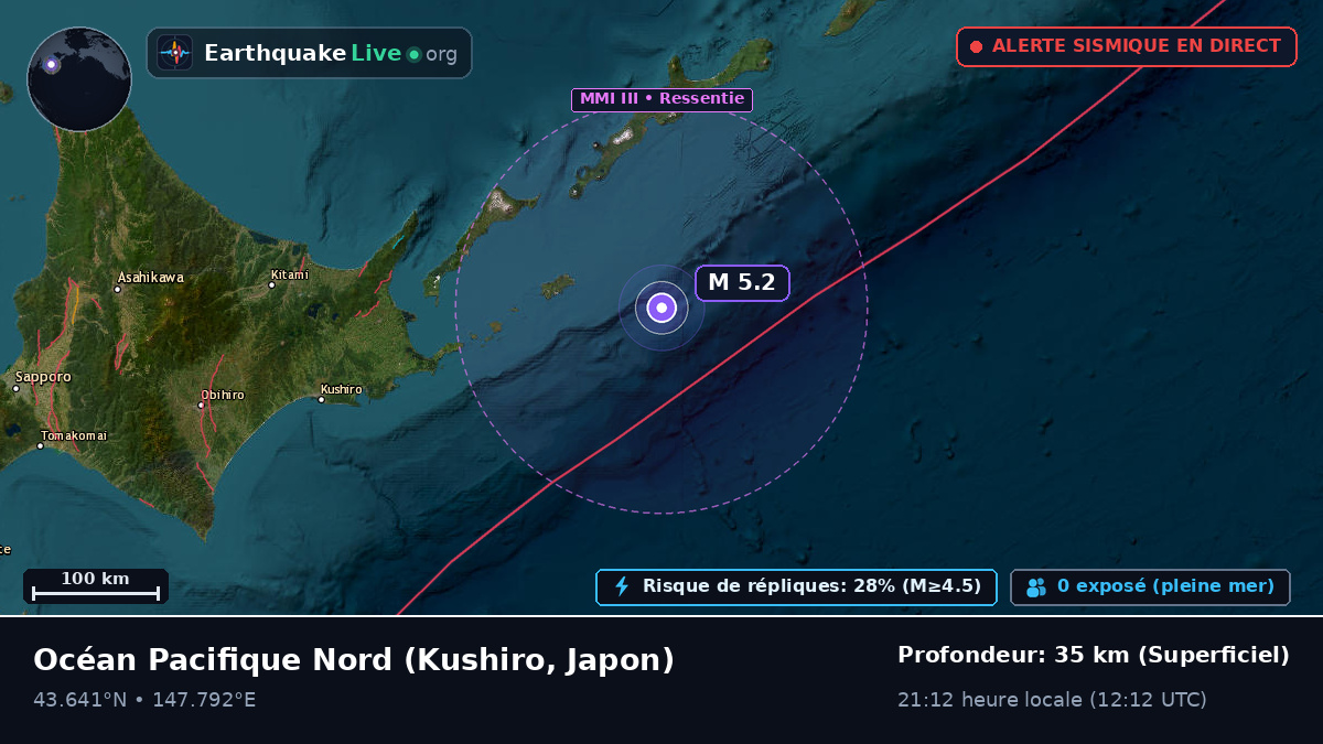 Océan Pacifique Nord (Japon)