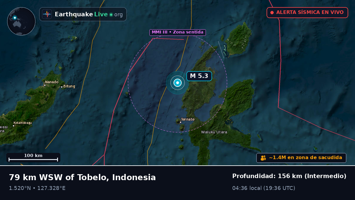 Mar de Molucas (Indonesia)