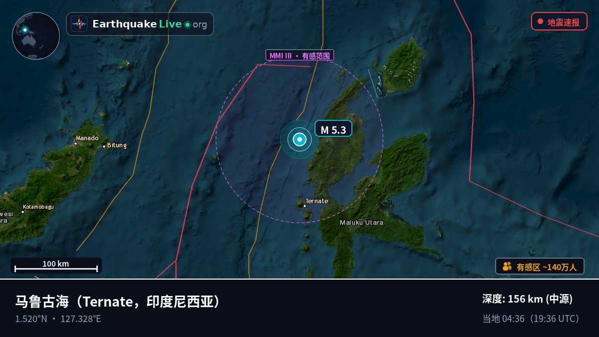 马鲁古海 (印度尼西亚)
