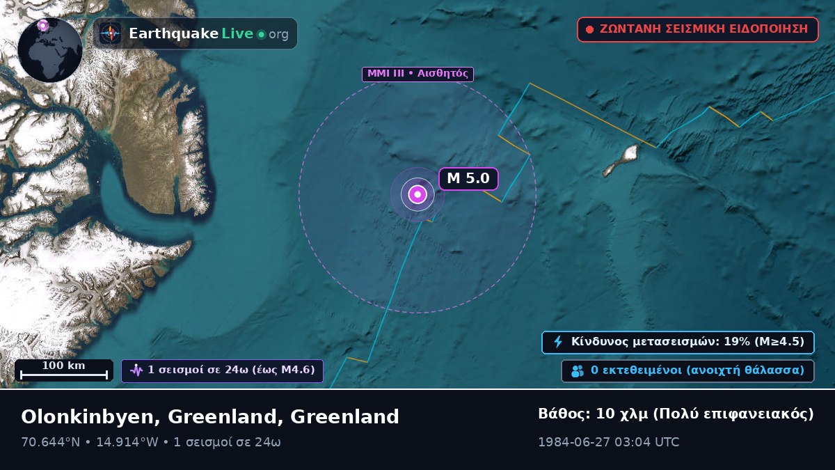 Αρκτικός Ωκεανός (Greenland)