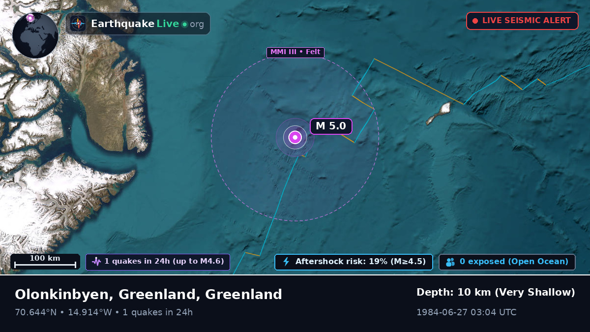 Arctic Ocean (Greenland)