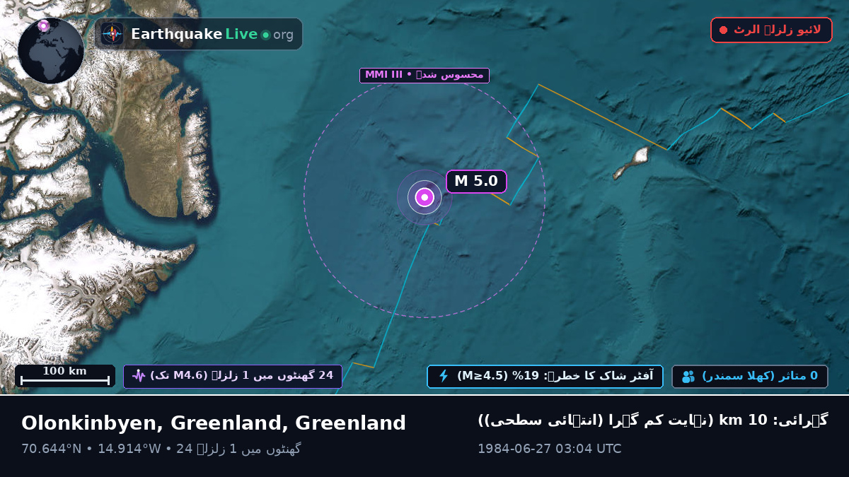 بحر منجمد شمالی (Greenland)