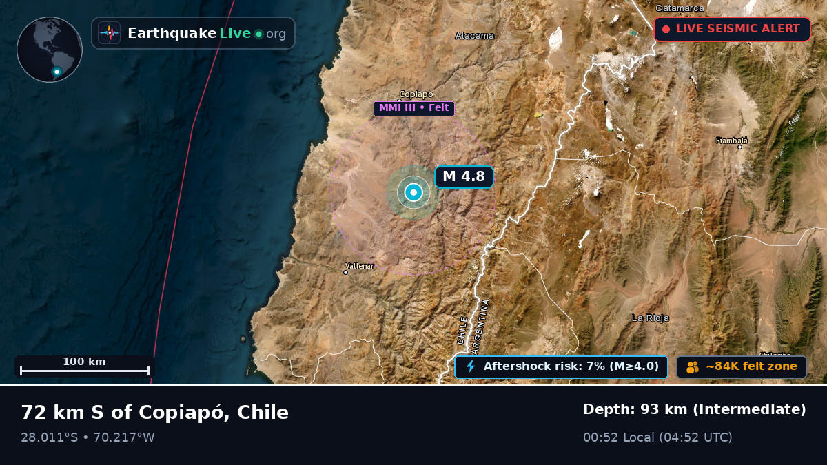 Atacama, Chile