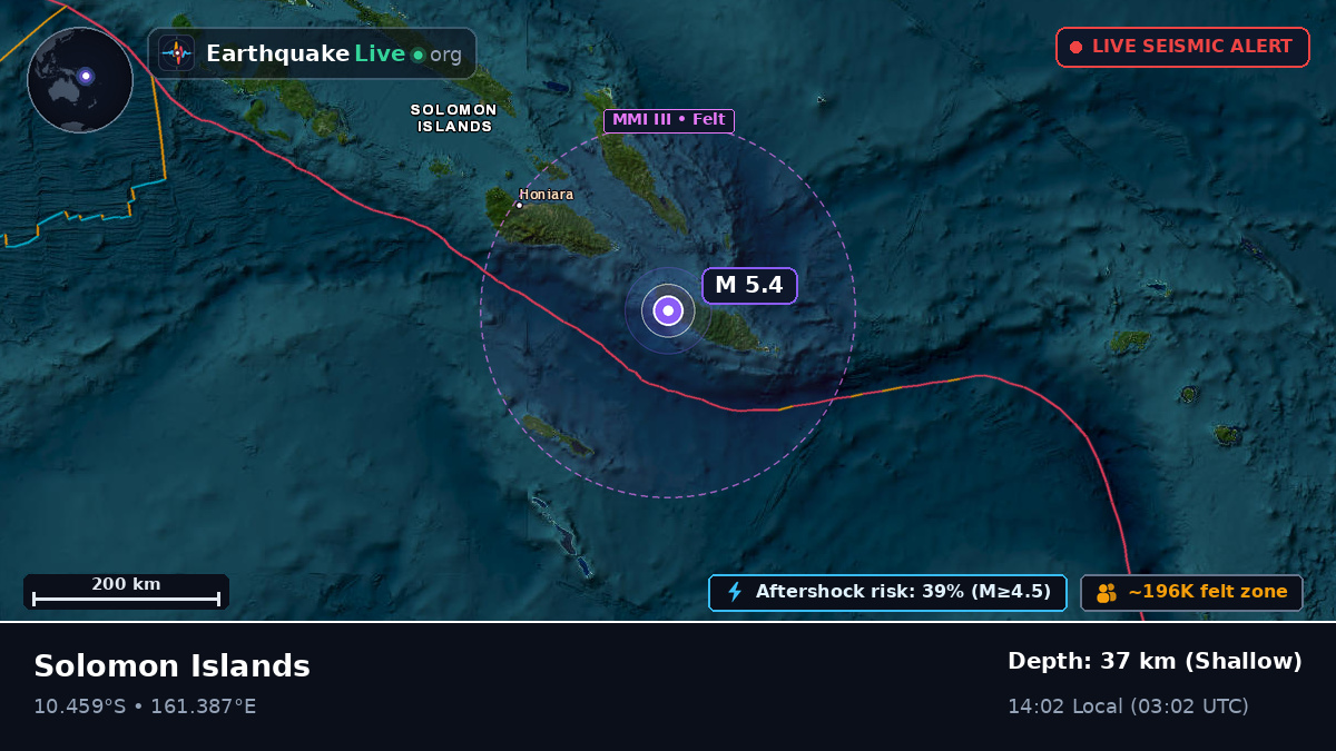 Guadalcanal, Solomon Islands