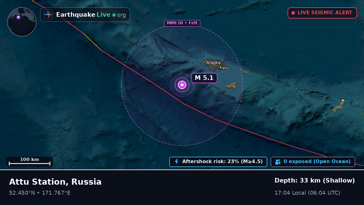 Bering Sea (Russia)